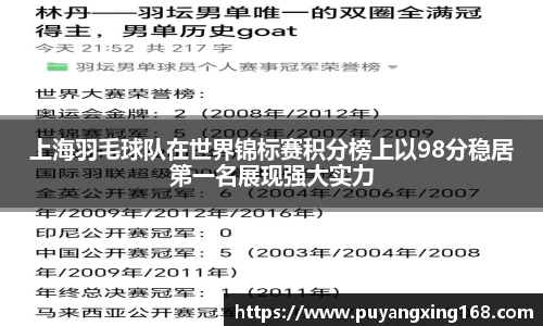 上海羽毛球队在世界锦标赛积分榜上以98分稳居第一名展现强大实力