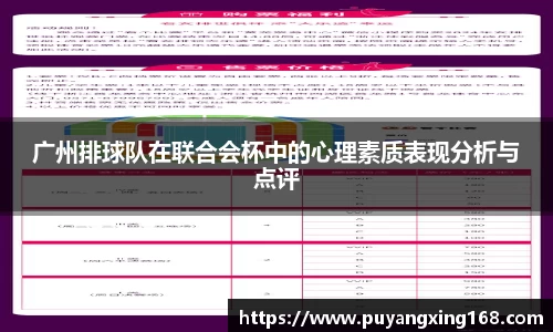 广州排球队在联合会杯中的心理素质表现分析与点评
