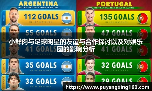 小鲜肉与足球明星的友谊与合作探讨以及对娱乐圈的影响分析